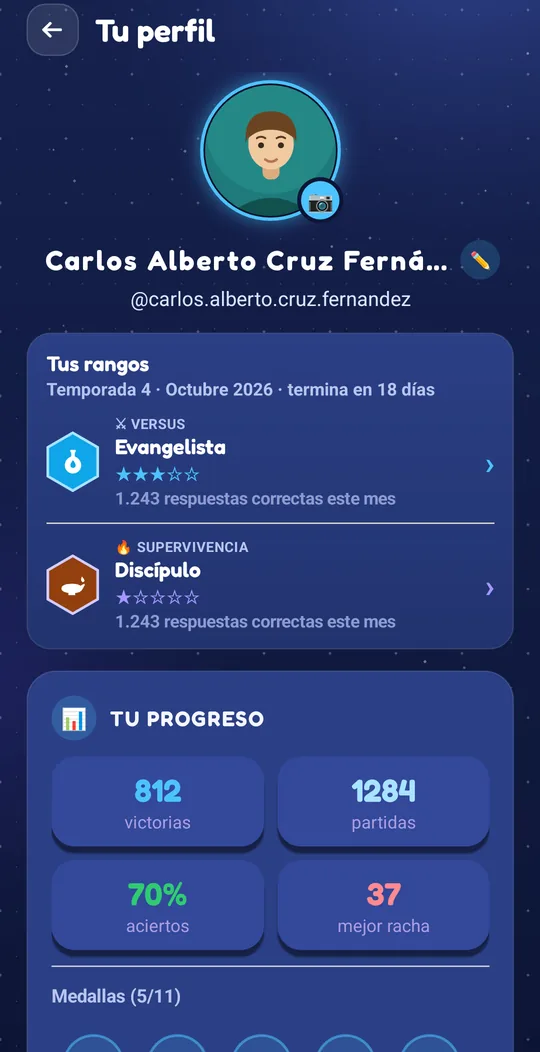 Perfil con rangos y medallas
